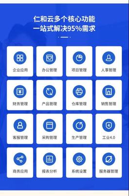 仁和云ERP软件制造业数字化系统定制开发优势
