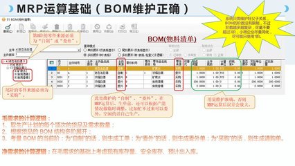 工厂云erp系统-中小企业生产管理软件定制开发-不限用户数-零维护