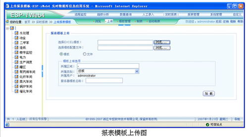 实时数据库系统在电厂厂级生产管理监控信息系统中的应用